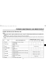 Preview for 43 page of Yamaha FZ6-NA Owner'S Manual