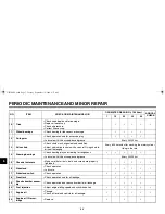 Preview for 44 page of Yamaha FZ6-NA Owner'S Manual