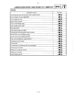 Preview for 30 page of Yamaha FZR600R Service Manual