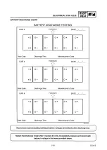 Preview for 72 page of Yamaha G22 A/E Service Manual