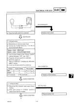 Preview for 245 page of Yamaha G22 A/E Service Manual