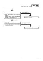 Preview for 246 page of Yamaha G22 A/E Service Manual