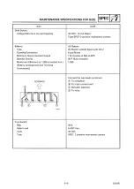 Preview for 300 page of Yamaha G22 A/E Service Manual