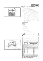 Preview for 66 page of Yamaha G22 A Service Manual