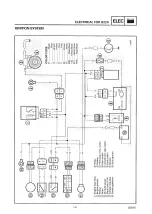 Preview for 220 page of Yamaha G22 A Service Manual