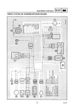 Preview for 242 page of Yamaha G22 A Service Manual