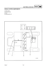 Preview for 264 page of Yamaha G22 A Service Manual