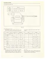 Preview for 55 page of Yamaha GP 338F Servise Manual