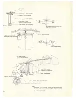 Preview for 63 page of Yamaha GP 338F Servise Manual