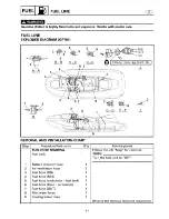 Preview for 41 page of Yamaha GP760 Service Manual