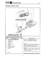 Preview for 72 page of Yamaha GP760 Service Manual