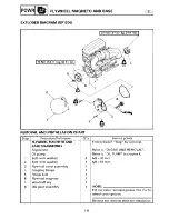 Preview for 90 page of Yamaha GP760 Service Manual