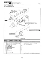 Preview for 95 page of Yamaha GP760 Service Manual