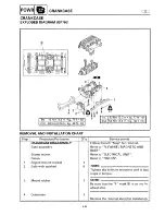 Preview for 98 page of Yamaha GP760 Service Manual