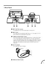 Preview for 11 page of Yamaha GW10 Owner'S Manual