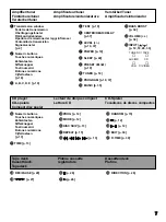 Preview for 7 page of Yamaha GX-700 Owner'S Manual