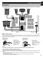 Preview for 15 page of Yamaha GX-700 Owner'S Manual