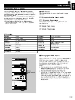 Preview for 29 page of Yamaha GX-700 Owner'S Manual