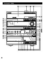 Preview for 4 page of Yamaha GX-700VCD Owner'S Manual