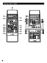 Preview for 6 page of Yamaha GX-700VCD Owner'S Manual