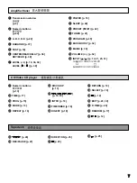 Preview for 7 page of Yamaha GX-700VCD Owner'S Manual