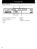 Preview for 28 page of Yamaha GX-700VCD Owner'S Manual