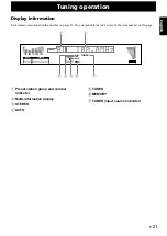 Preview for 29 page of Yamaha GX-707RDS Owner'S Manual