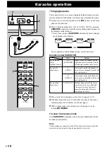 Preview for 46 page of Yamaha GX-707RDS Owner'S Manual