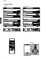 Preview for 4 page of Yamaha GX-900 Service Manual