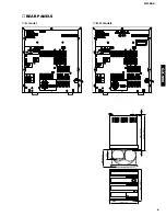 Preview for 5 page of Yamaha GX-900 Service Manual