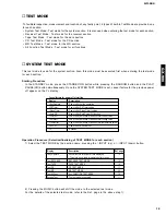 Preview for 19 page of Yamaha GX-900 Service Manual