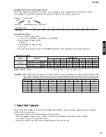 Preview for 21 page of Yamaha GX-900 Service Manual