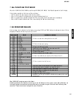 Preview for 23 page of Yamaha GX-900 Service Manual