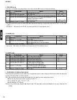 Preview for 34 page of Yamaha GX-900 Service Manual