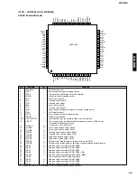 Preview for 47 page of Yamaha GX-900 Service Manual