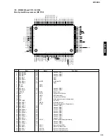 Preview for 51 page of Yamaha GX-900 Service Manual