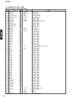 Preview for 52 page of Yamaha GX-900 Service Manual