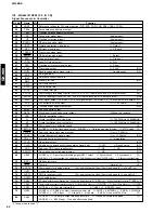 Preview for 54 page of Yamaha GX-900 Service Manual