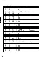 Preview for 56 page of Yamaha GX-900 Service Manual