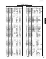 Preview for 84 page of Yamaha GX-900 Service Manual