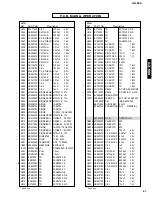 Preview for 86 page of Yamaha GX-900 Service Manual