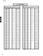 Preview for 89 page of Yamaha GX-900 Service Manual