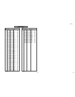 Preview for 92 page of Yamaha GX-900 Service Manual