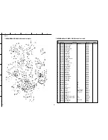 Preview for 95 page of Yamaha GX-900 Service Manual