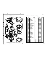 Preview for 98 page of Yamaha GX-900 Service Manual