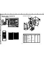 Preview for 101 page of Yamaha GX-900 Service Manual