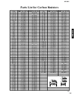 Preview for 102 page of Yamaha GX-900 Service Manual