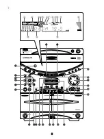 Preview for 3 page of Yamaha GX-90VCD Owner'S Manual