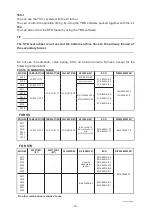 Preview for 33 page of Yamaha GYTR YZF-R6 2022 Service Kit Manual