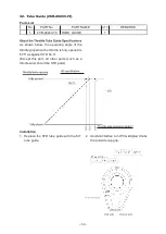 Preview for 62 page of Yamaha GYTR YZF-R6 2022 Service Kit Manual